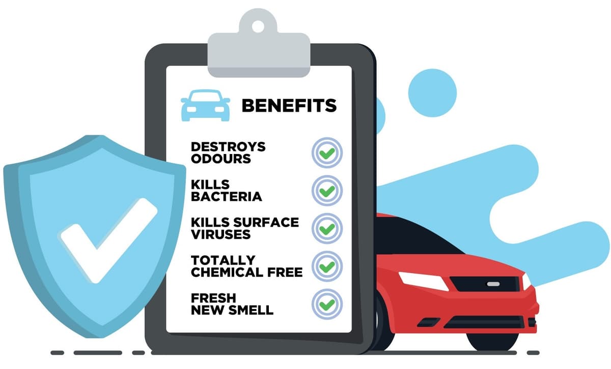 supagard-benefits