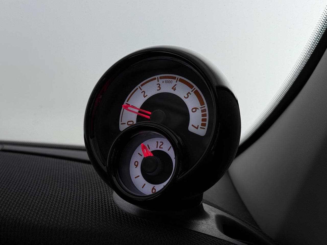 SMART forfour thumbnail Inconclusive